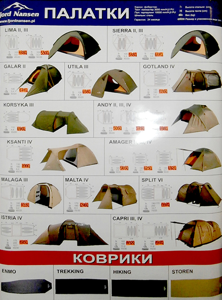 палатки коврики для туризма.jpg